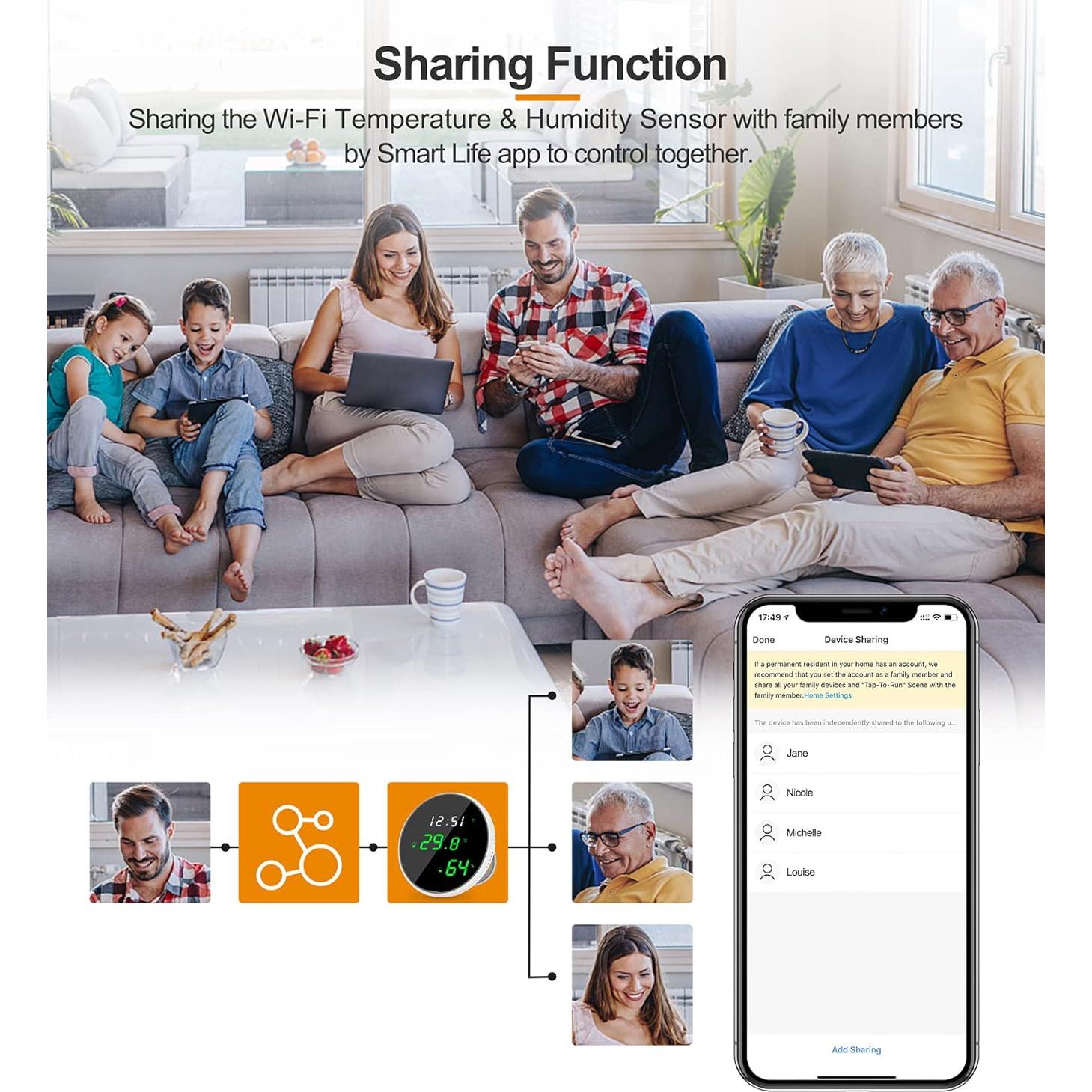 Termómetro Higrómetro WiFi Gaoducash con Pantalla LED 3.2"