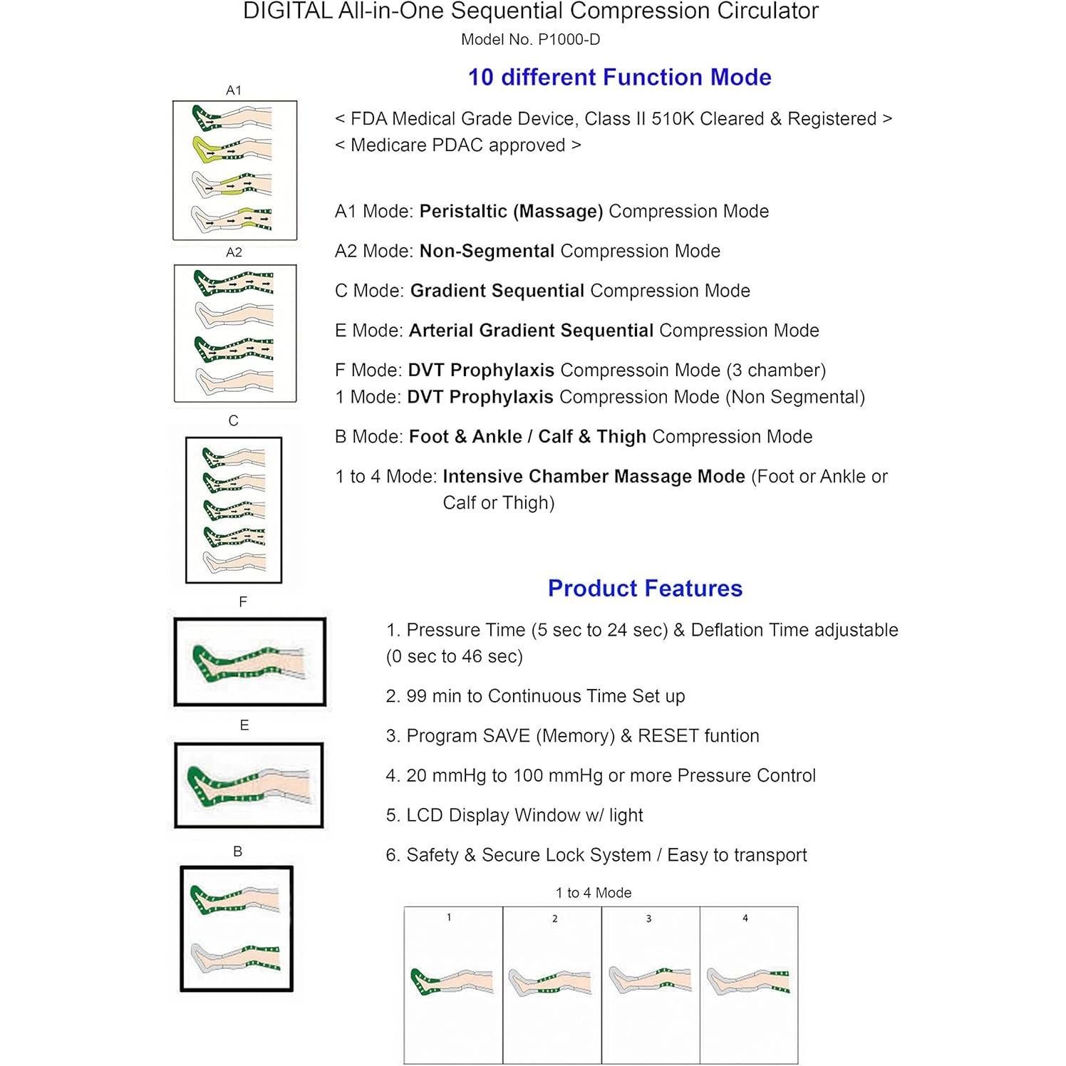 Sistema de Masaje de Piernas por Compresión POWERPRESS con Prendas