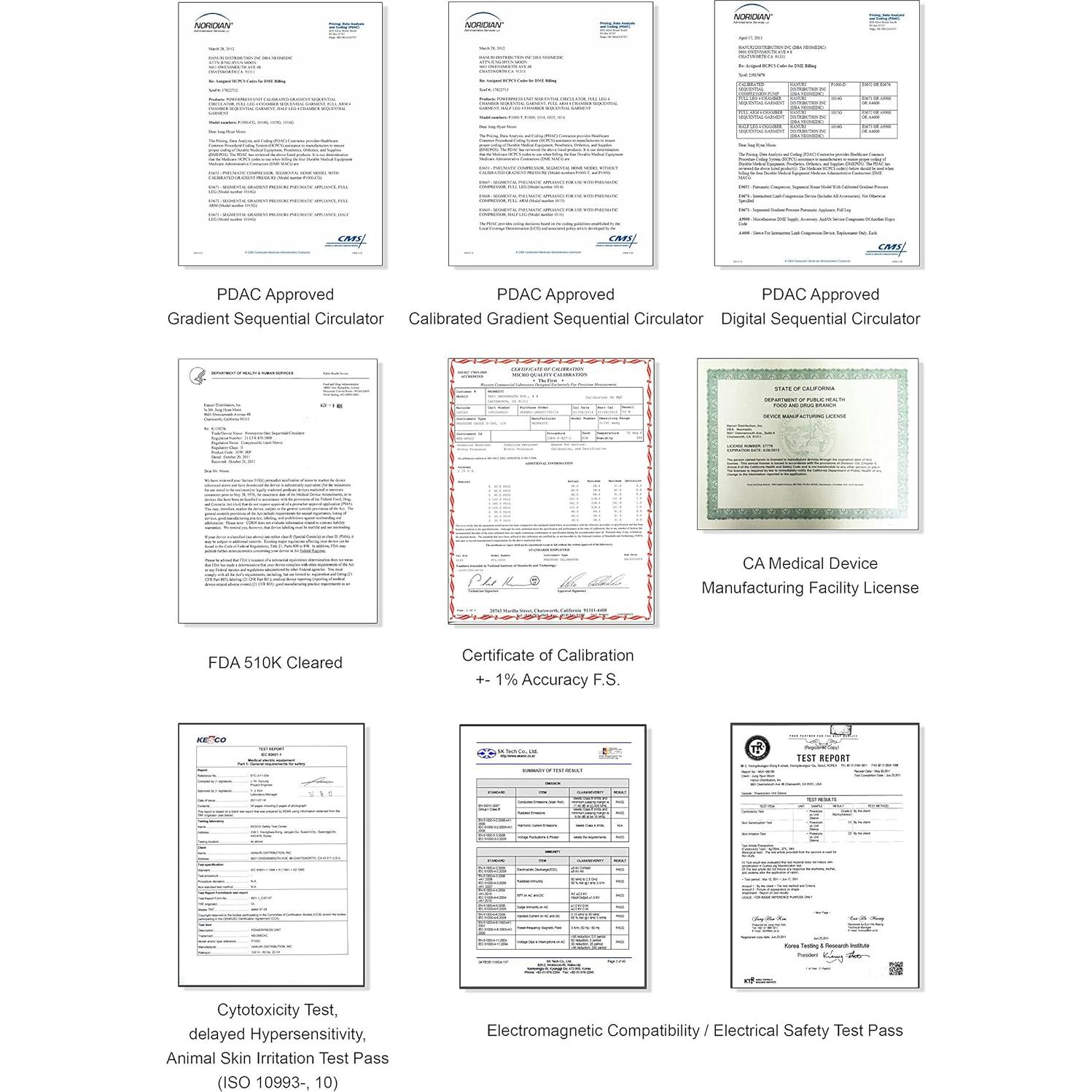 Sistema de Masaje de Piernas por Compresión Secuencial POWERPRESS