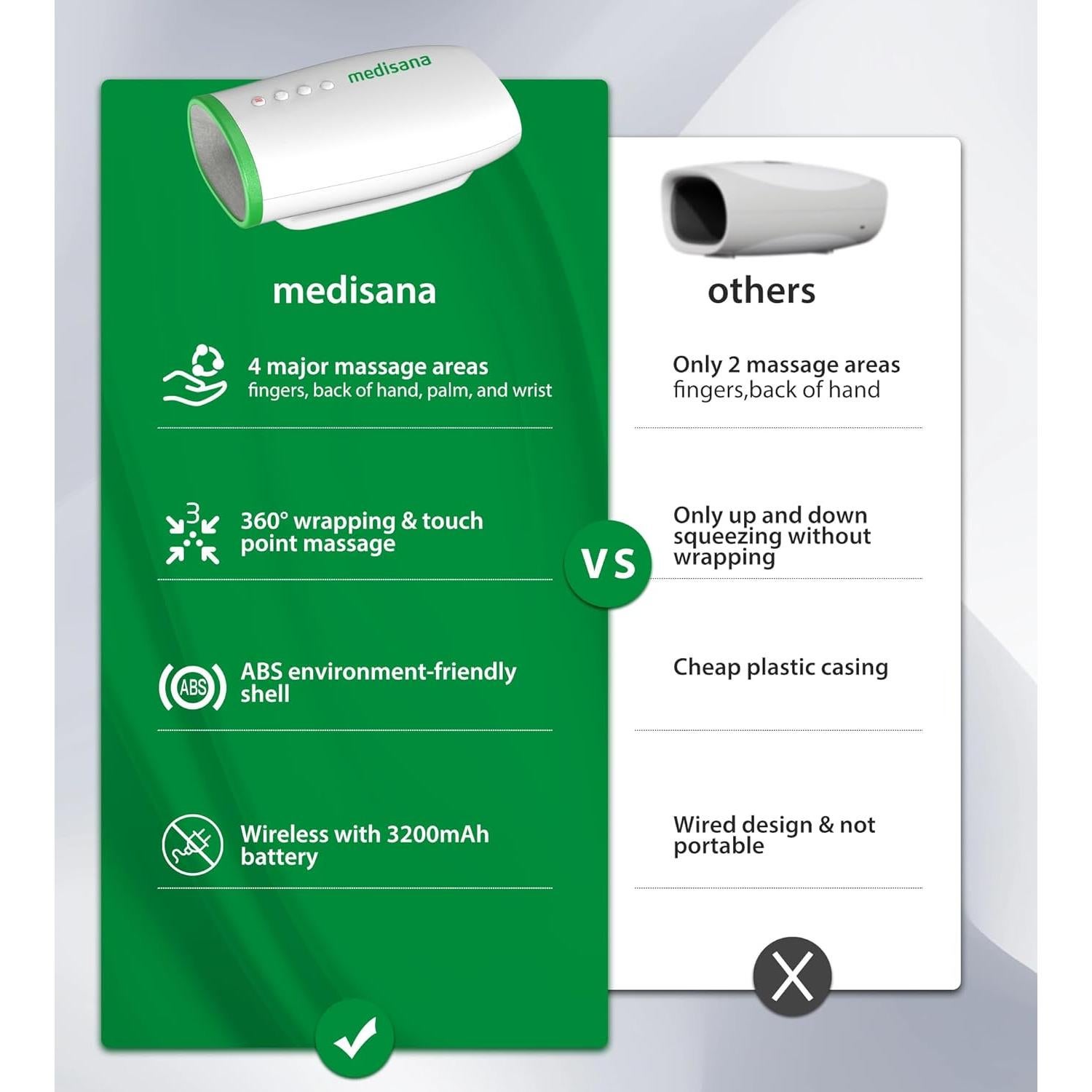 Masajeador de Manos Eléctrico Medisana HM 103 con Calor y Compresión