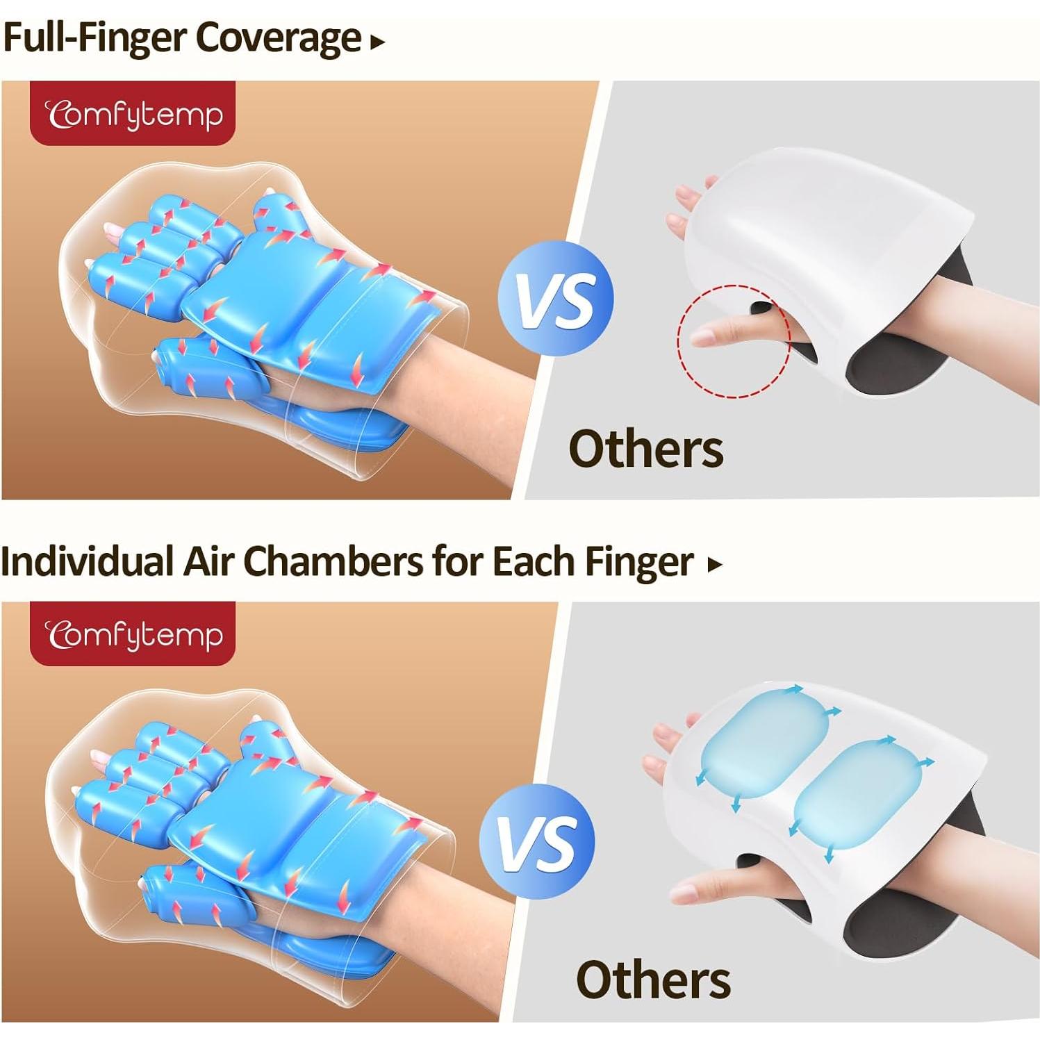 Masajeador de Mano Comfytemp HM1061 con Calor y Compresión