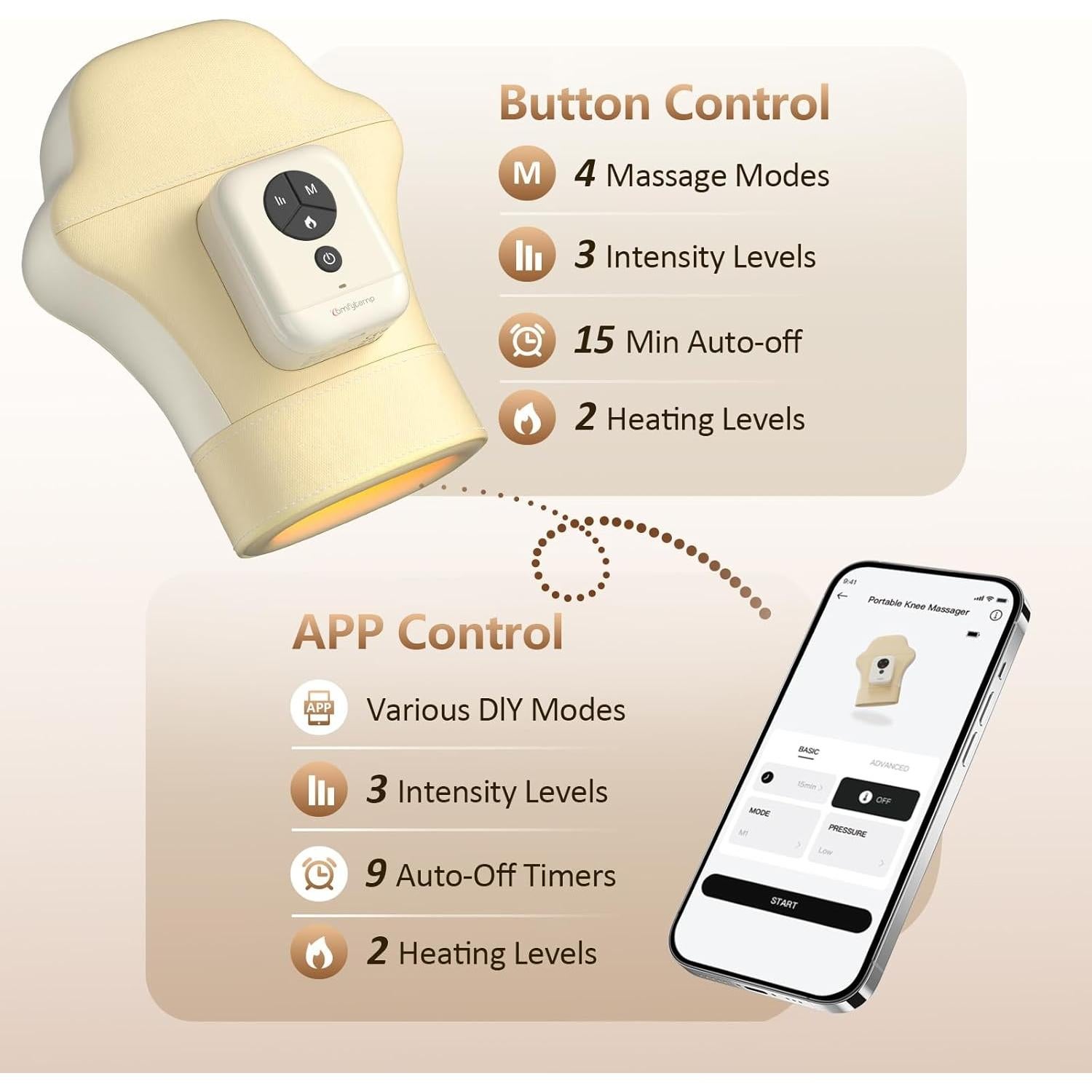 Masajeador de Mano Comfytemp HM1061 con Calor y Compresión