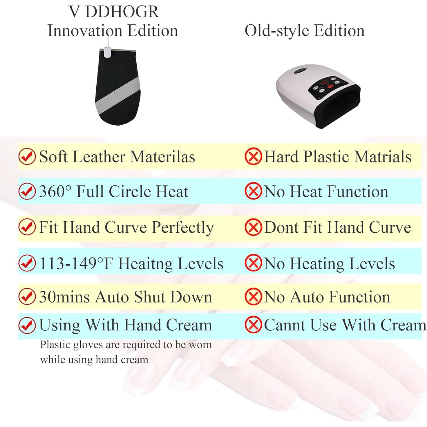 Masajeador de Mano Eléctrico V DDHOGER con Calor y 3 Modos