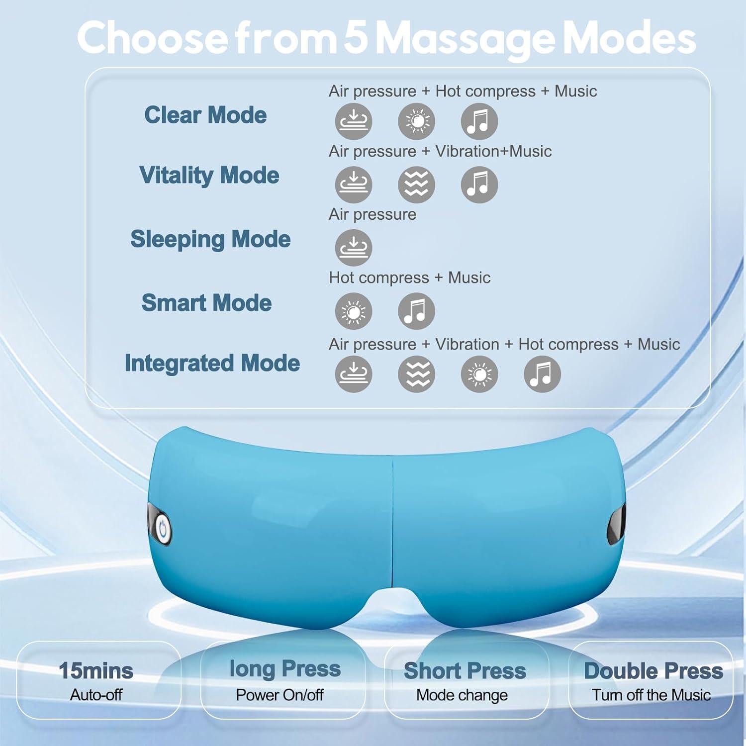 Masajeador de Ojos Xiamen Mairdi CH-101B con Calor y Vibración