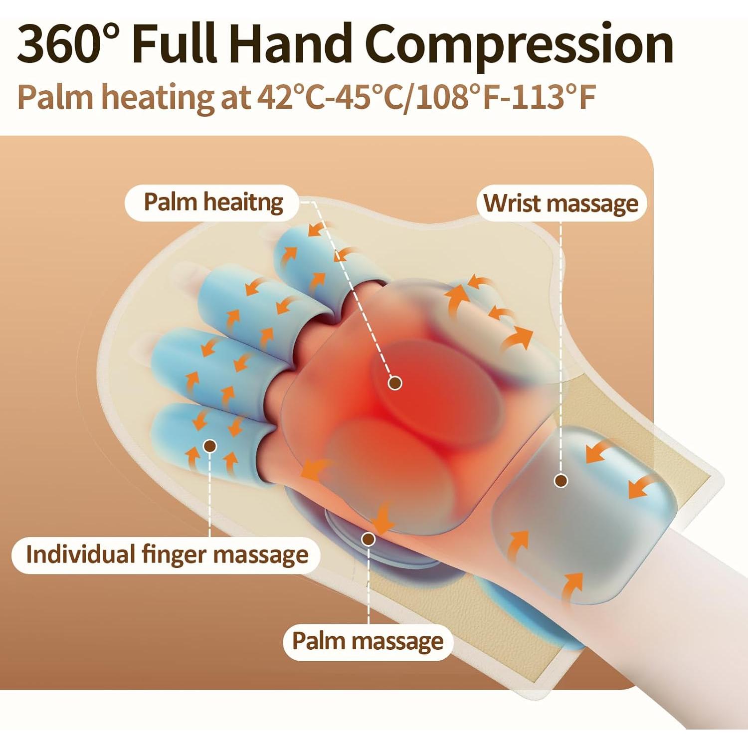 Masajeador de Mano Comfytemp Inalámbrico con Calor y Compresión
