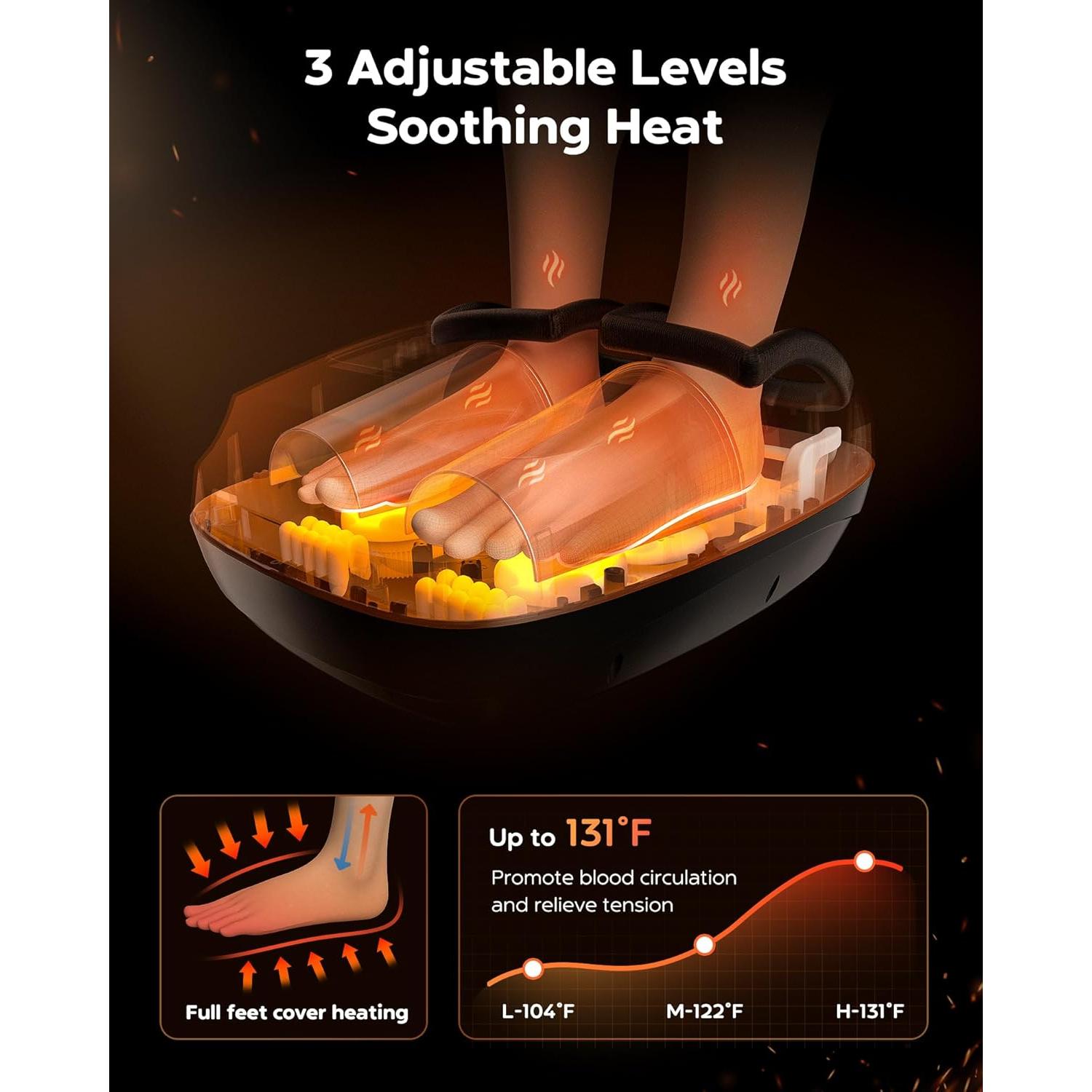 Masajeador de Pies Shiatsu EaseZen 2025 con Calor y Amasado