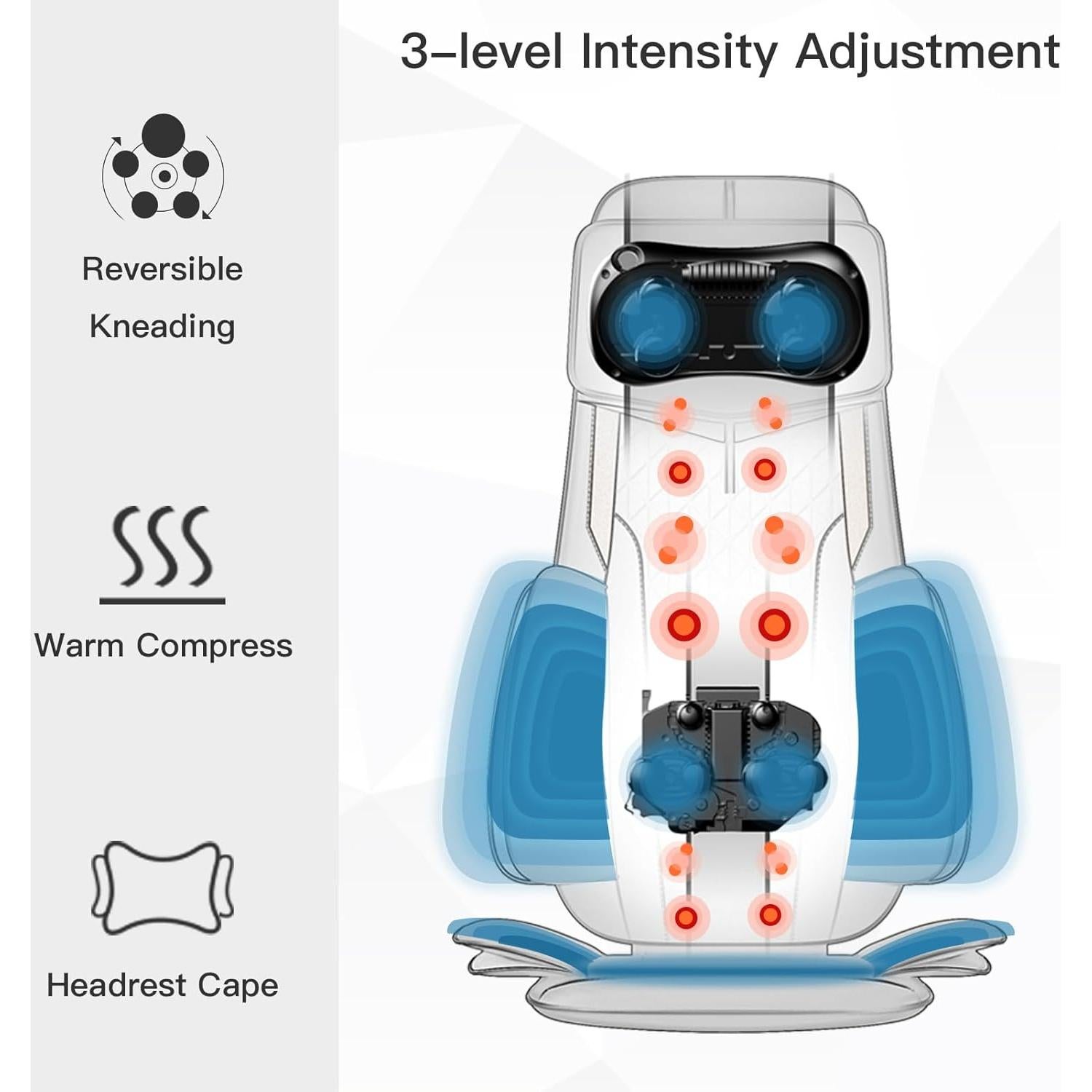 Masajeador de Cuello y Espalda CLORIS con Calor y Reposacabezas Ajustable