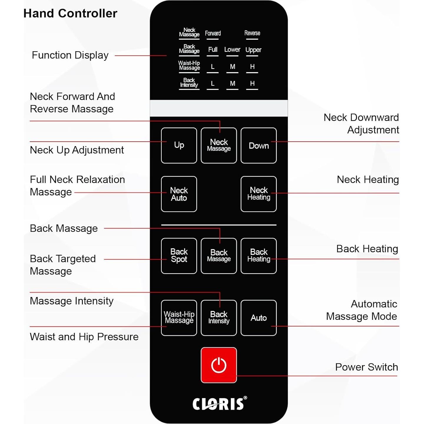 Masajeador de Cuello y Espalda CLORIS con Calor y Reposacabezas Ajustable
