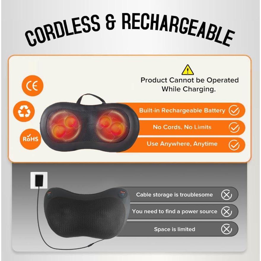 Masajeador Inalámbrico ANHAO con Calor para Espalda y Cuello