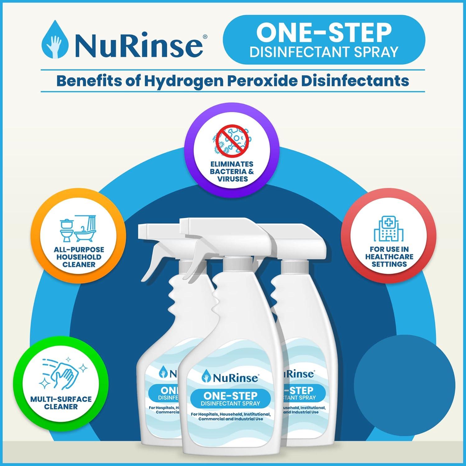 Spray Desinfectante Multiusos NuRinse 946 ml - Mata 99.9% Bacterias