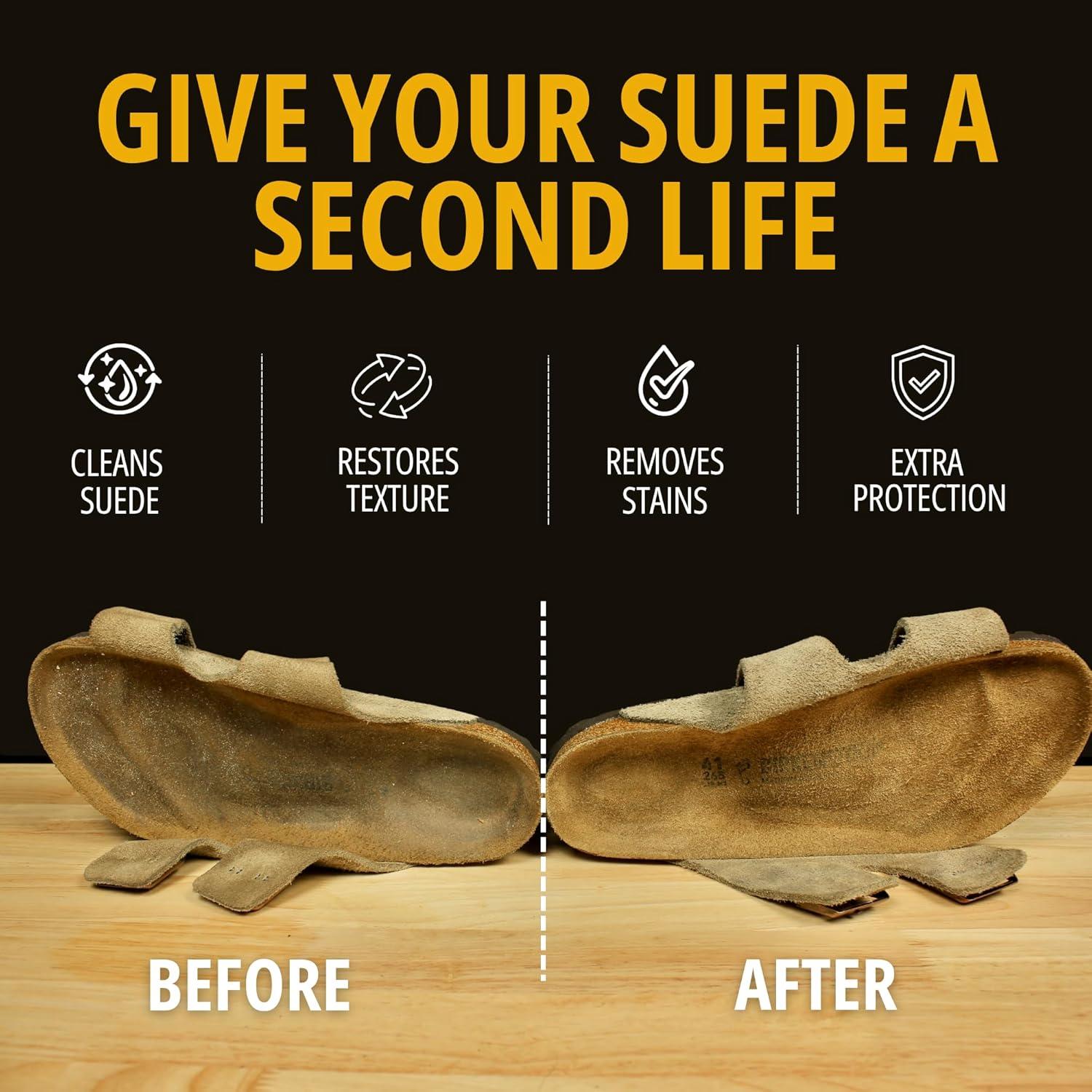 Kit de Cuidado para Sandalias Birkenstock - 6 Piezas