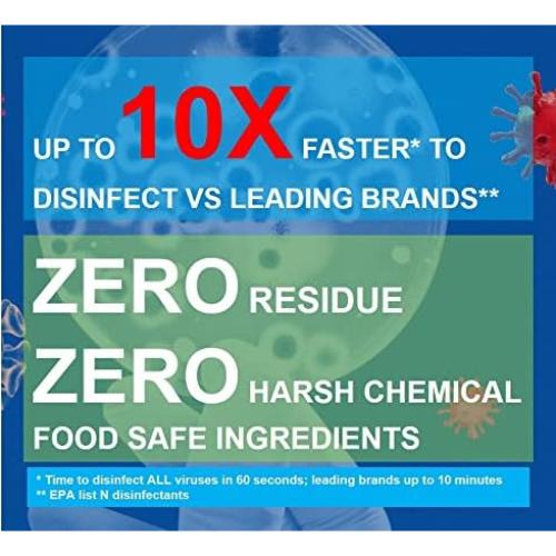 Spray Desinfectante Aerosol Purefy 396ml x2 - Elimina 99.9999% Germenes