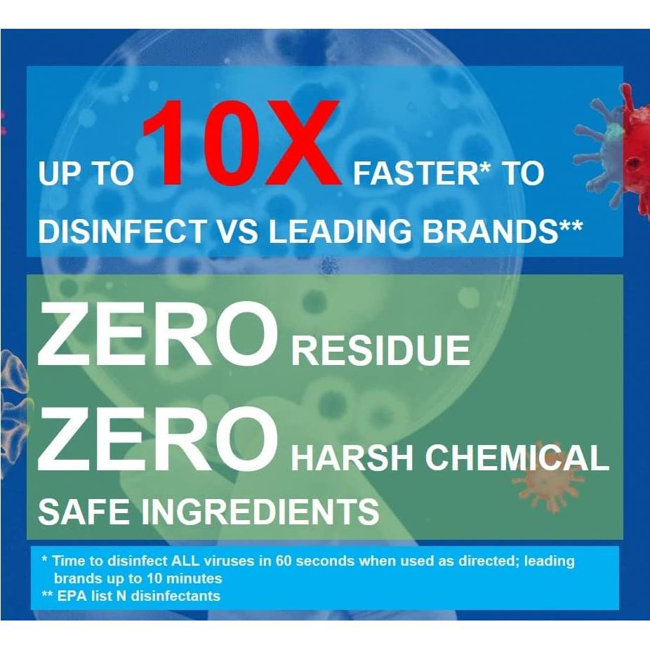 Spray Desinfectante Purefy 321g - Efectivo contra Virus y Hongos