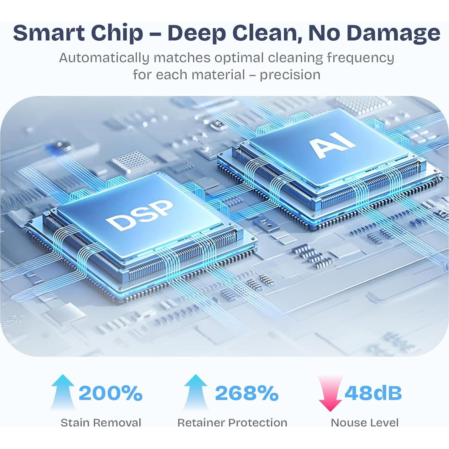 Limpiador Ultrasonico Newelkin 25W 45kHz con Secado y Luz UVC