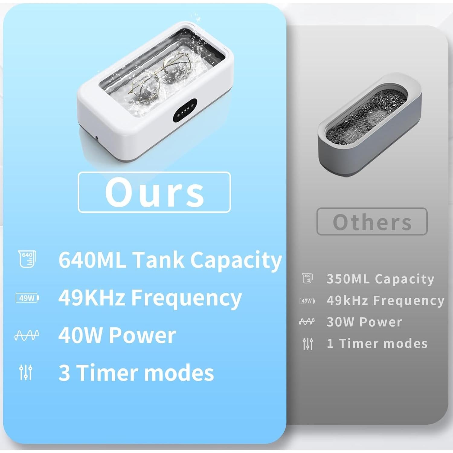 Limpiador Ultrasónico DIDATOOL 640ml 49KHz para Joyería y Gafas