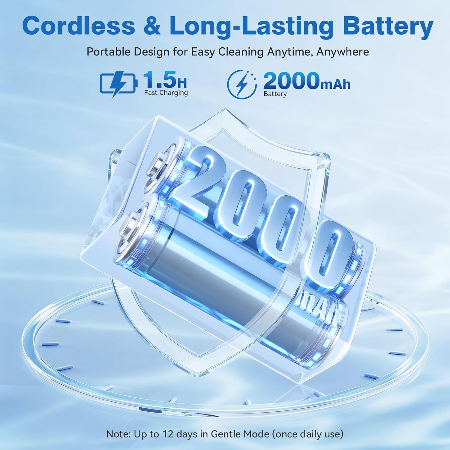 Limpiadora Ultrasónica Recargable Shantou 200ml Blanca