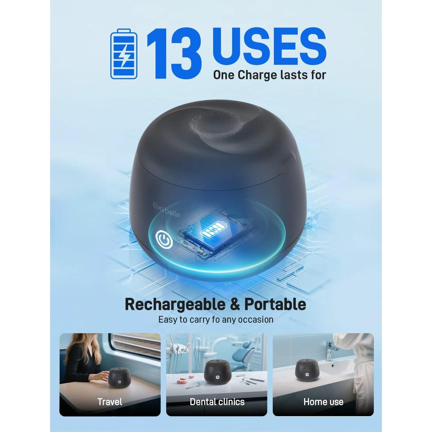 Limpiador Ultrasónico EVA BELLE para Retenedores y Joyería