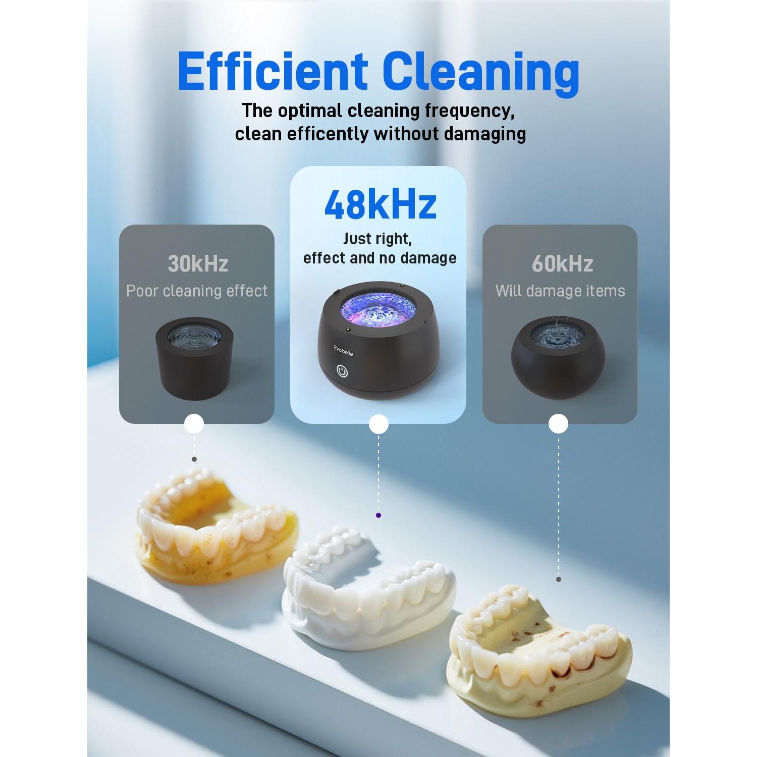 Limpiador Ultrasónico EVA BELLE para Retenedores y Joyería