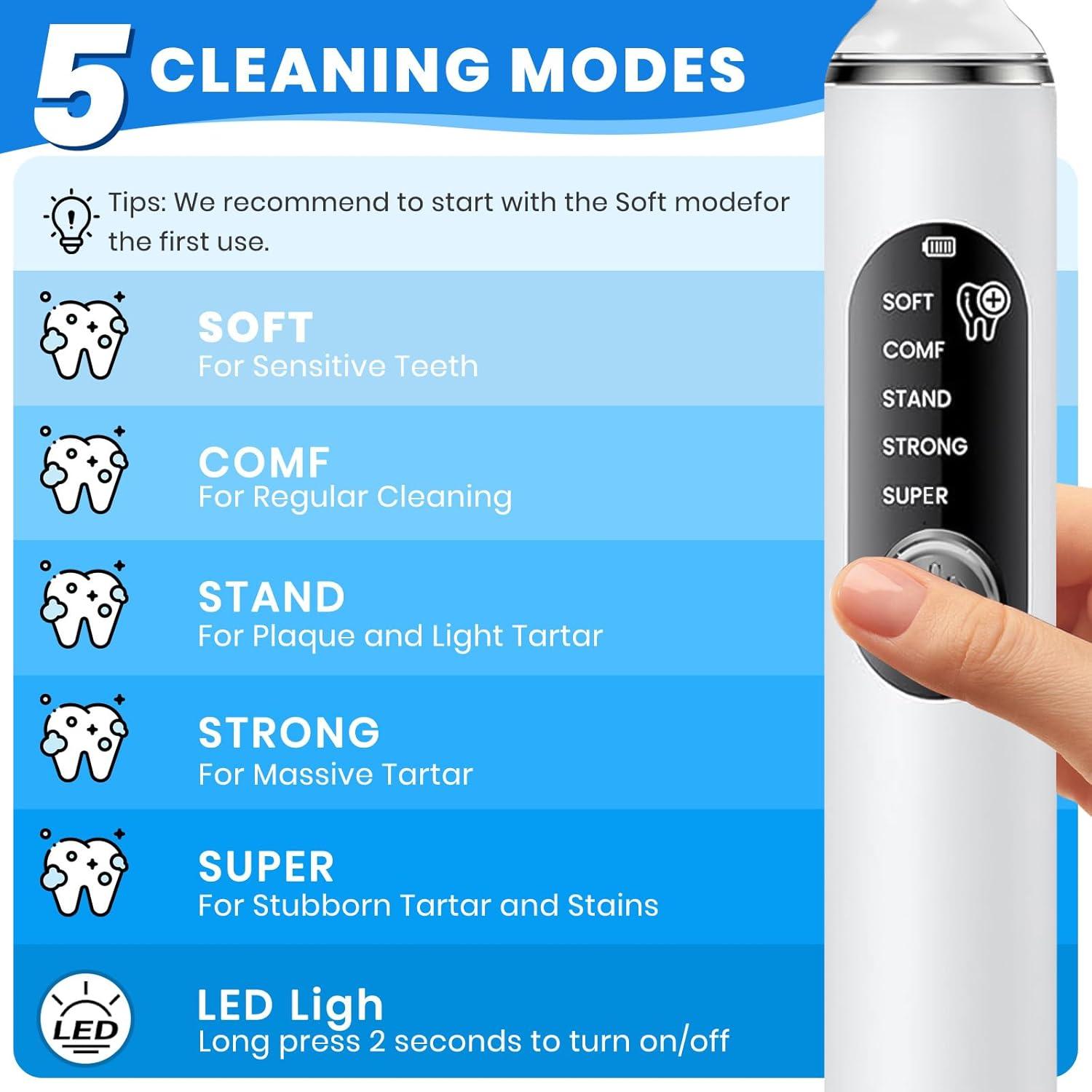 Removedor de Placa Dental Ultrasónico PATWING para Perros y Gatos