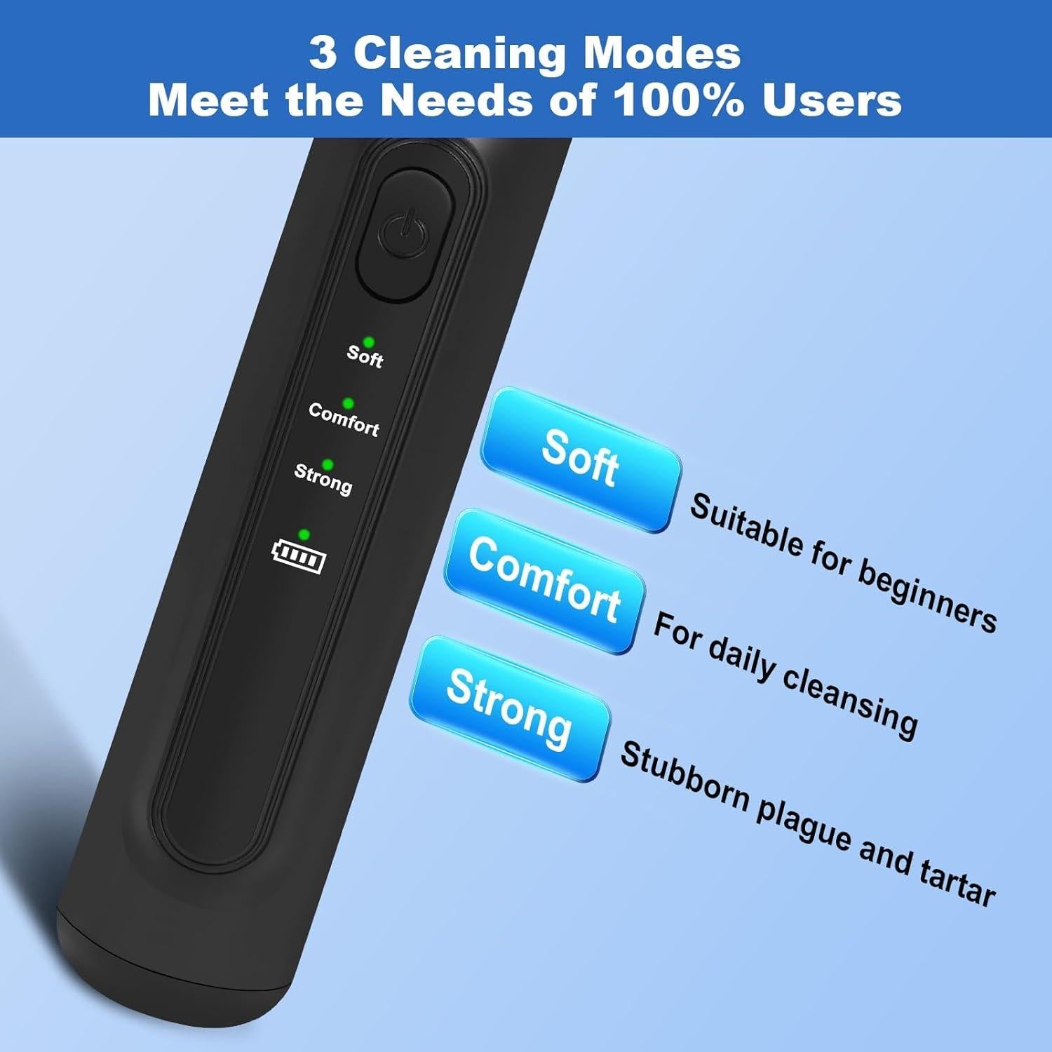 Kit de Limpieza Dental para Perros Litcuidi J09G - 3 Modos, USB