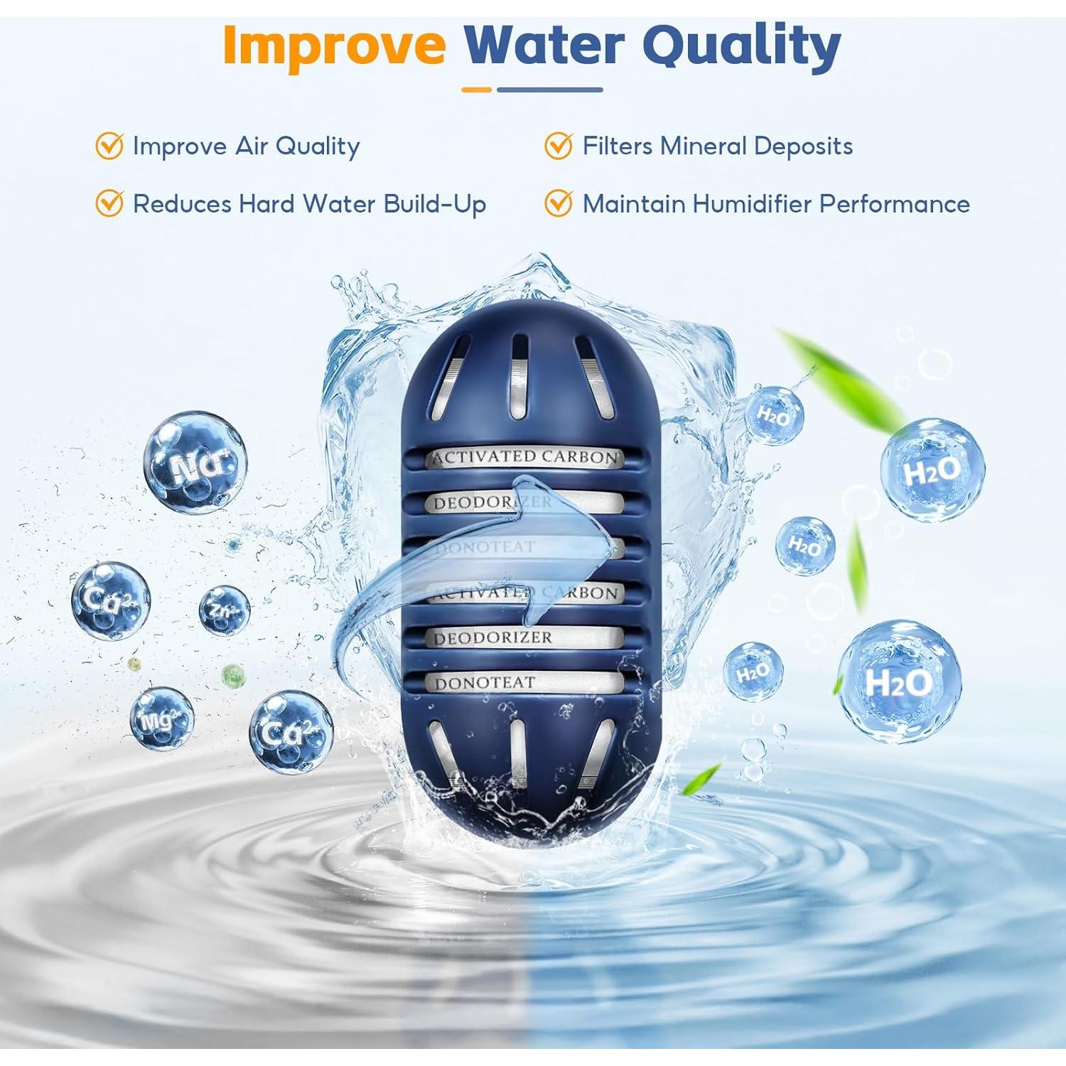 20 Cartuchos Desmineralización Humidificadores HoMedics 1.89L