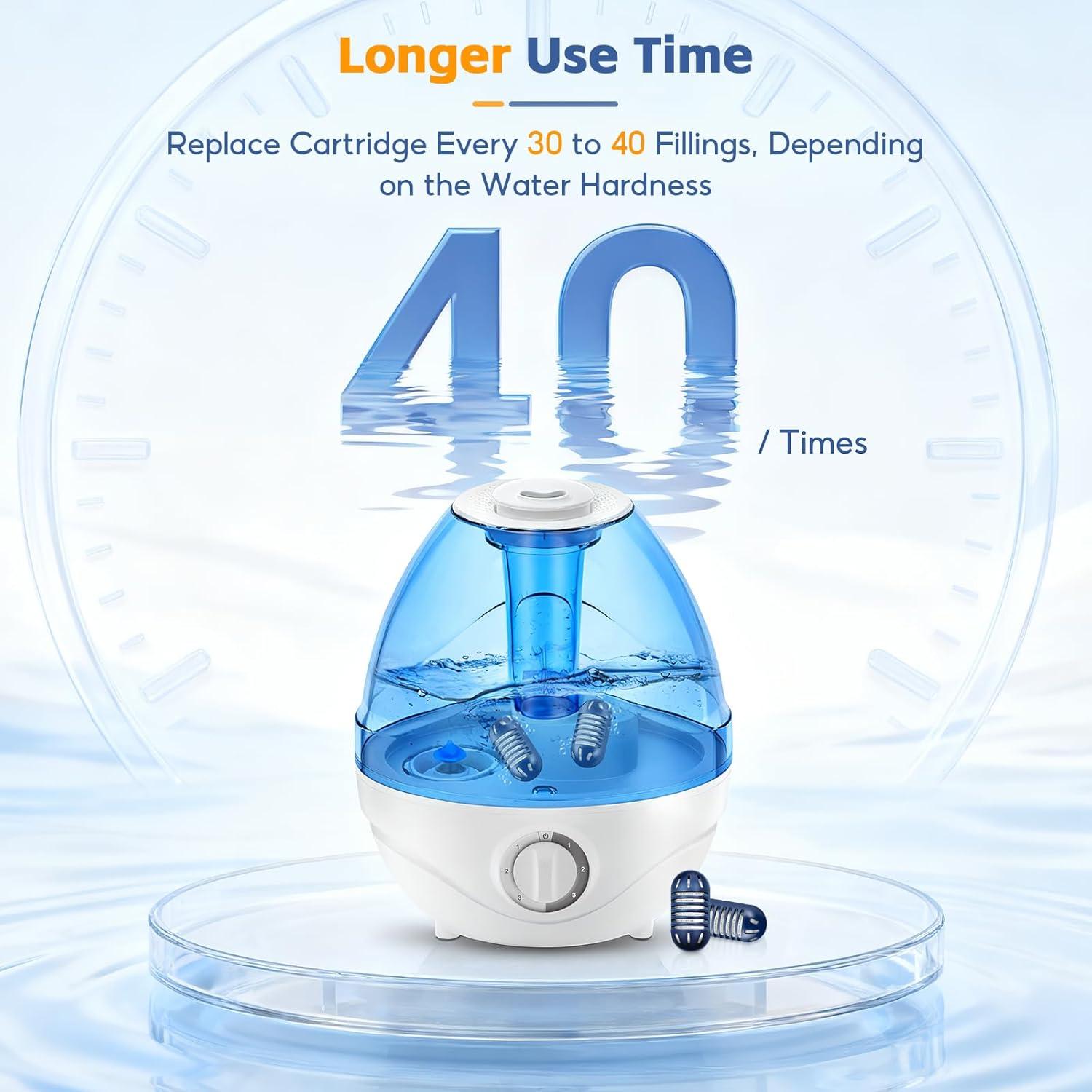 20 Cartuchos Desmineralización Humidificadores HoMedics 1.89L