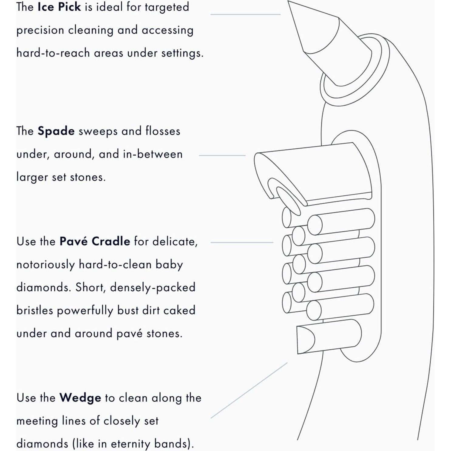 Limpiador de Joyería de Diamante JULI | Cepillo Sónico Portátil