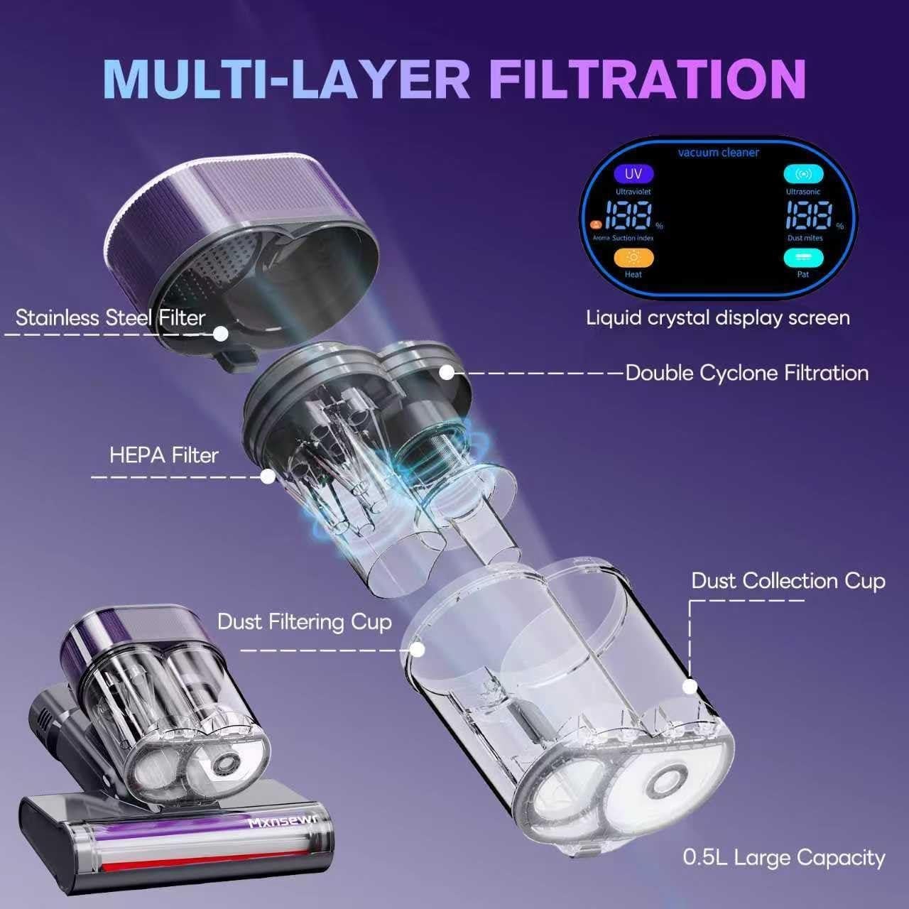 Aspiradora de colchones Mxnsewr CY168, 18Kpa, HEPA, UV-C
