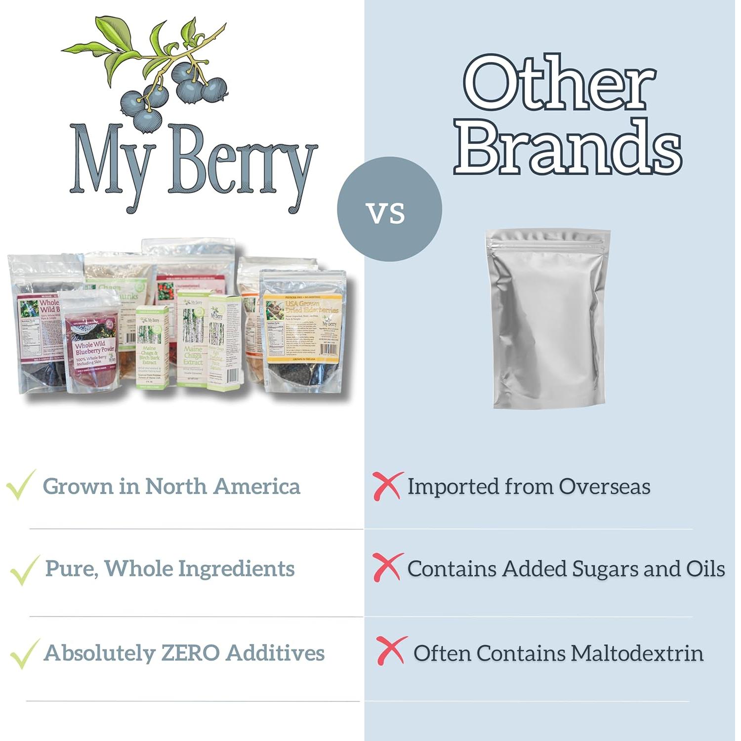 Arándanos Silvestres Secos My Berry 113g | Sin Azúcar Añadido