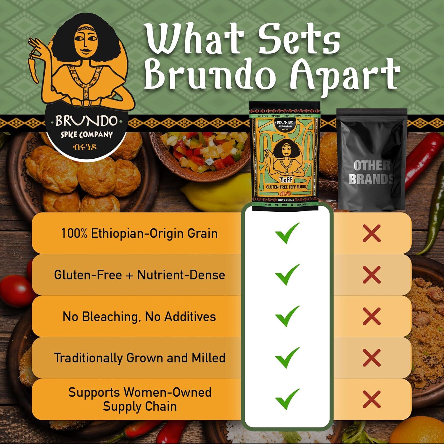 Harina de Teff Sin Gluten Brundo 453.6 g Orgánica Etiopía