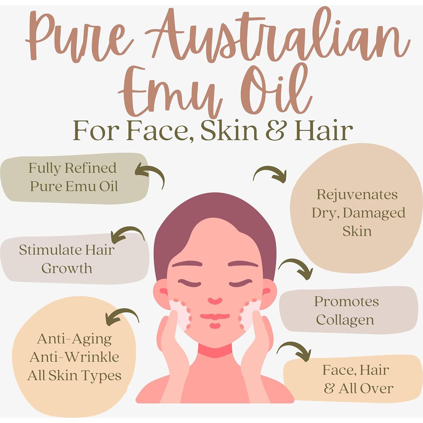 Aceite de Emú Puro Belleza Cotidiana 59.47 ml Hidratante