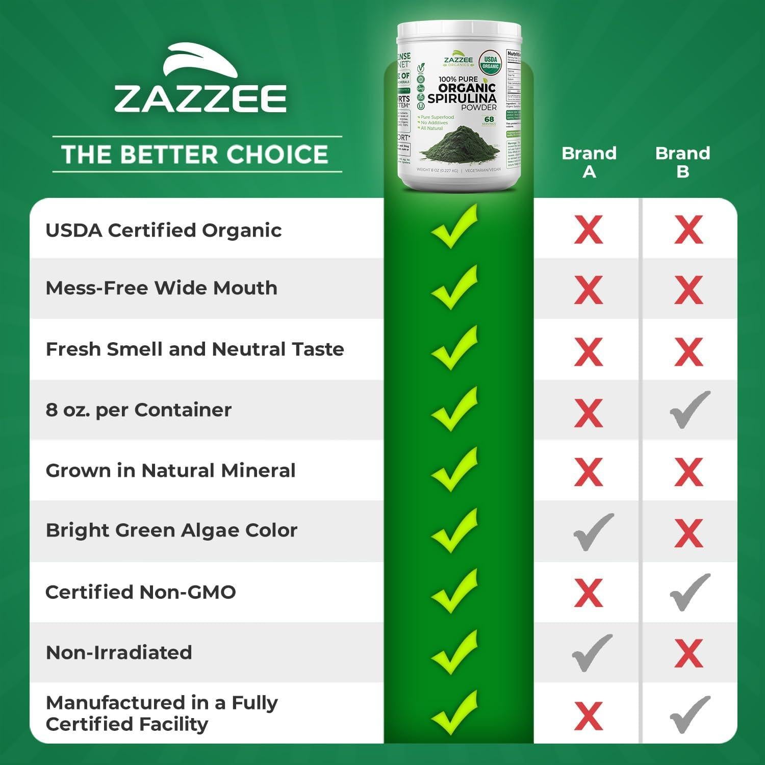 Polvo de Espirulina Orgánica Zazzee 227g - 100% Puro, USDA