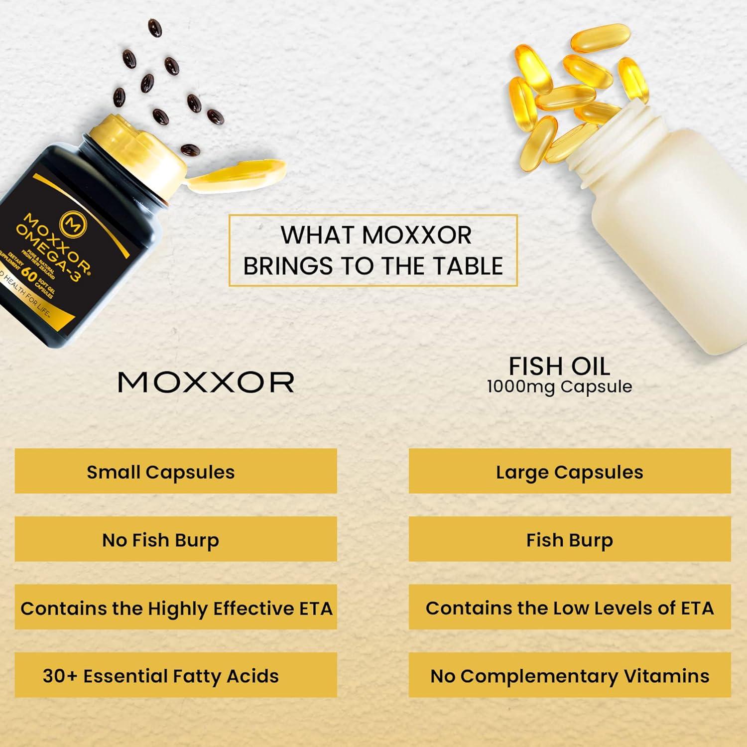 Cápsulas Omega 3 Moxxor de Mejillón de Labio Verde 600 Unidades