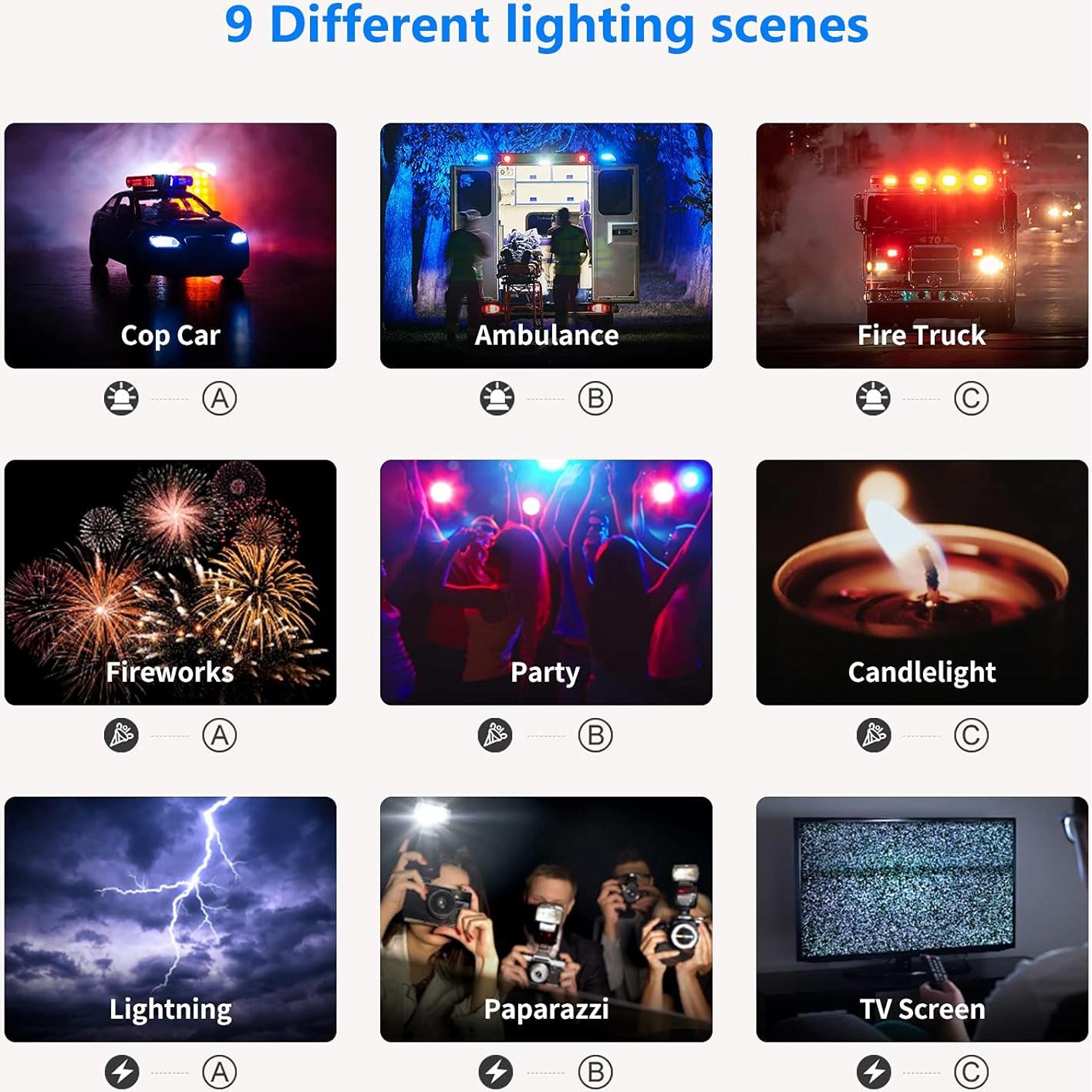 Luz LED NEEWER 660 PRO RGB 50W Control APP 360°