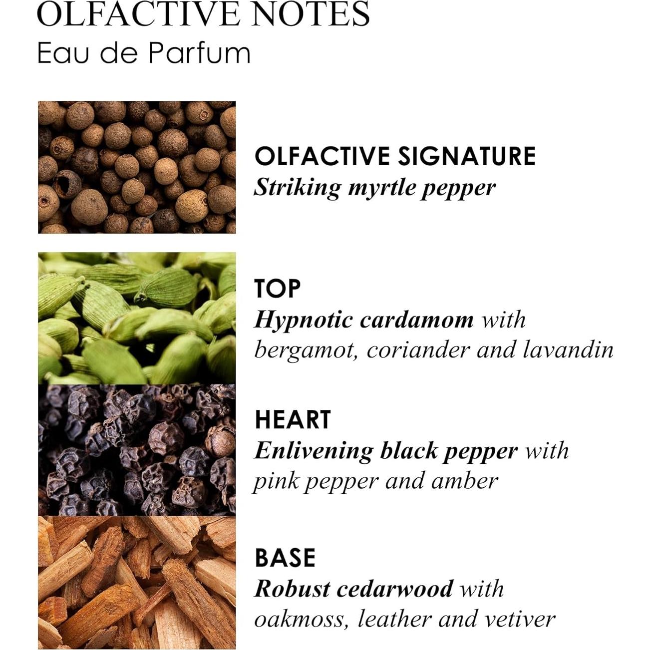 Set de Viaje Molton Brown Pimienta Negra 7.4 ml + 97.6 ml