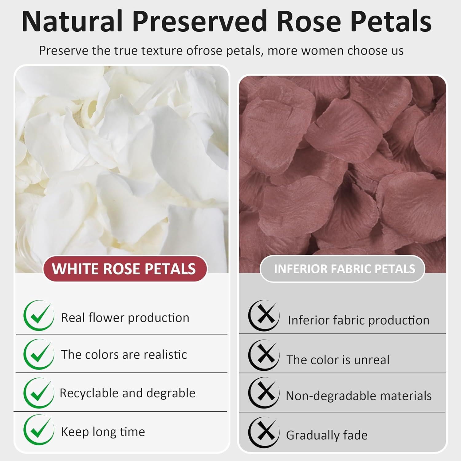 Pétalos de Rosa Blanca Real Secos Acfruits 220 Piezas 59.5g