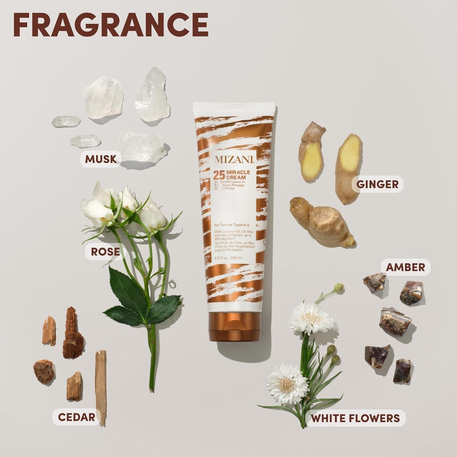 Crema Leave-In Mizani 250 ml - Protector Térmico Anti-Frizz