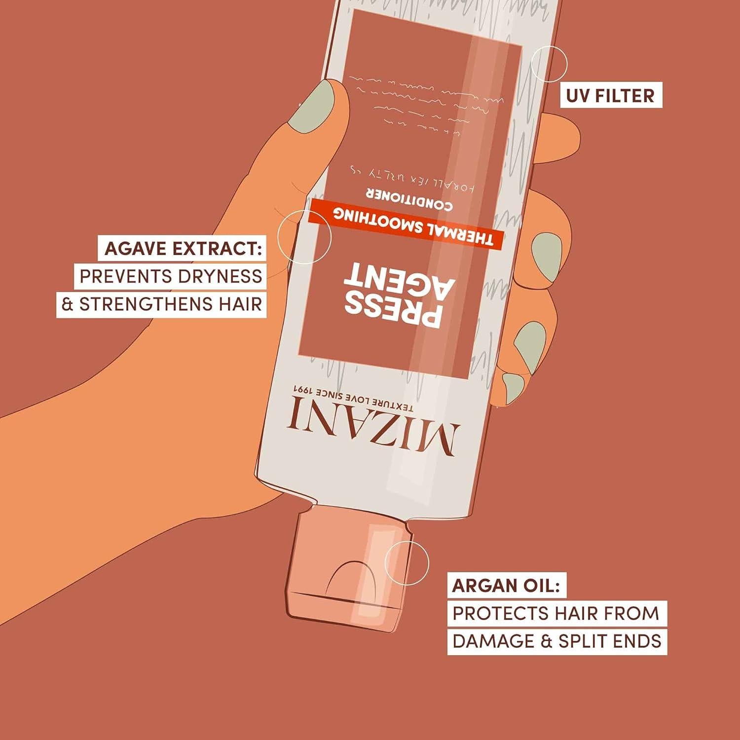 Conjunto Champú y Acondicionador Mizani Press Agent 250 ml