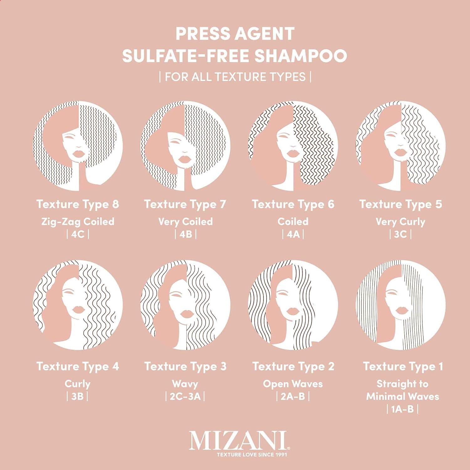 Champú Sin Sulfatos Mizani Press Agent 250 ml - Alisado Térmico