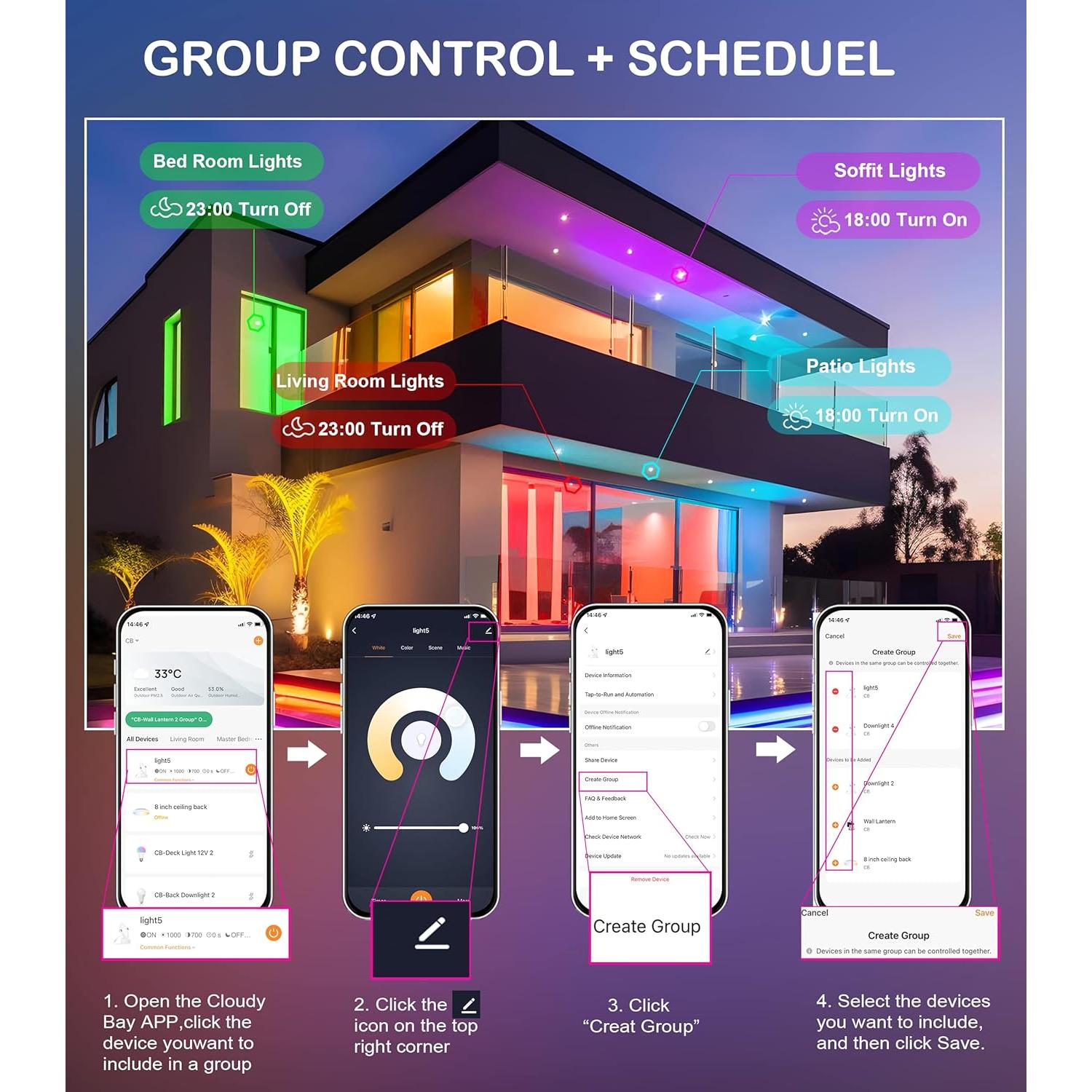 6 Luces LED Empotradas CLOUDY BAY 10W RGB+Blanco 4"