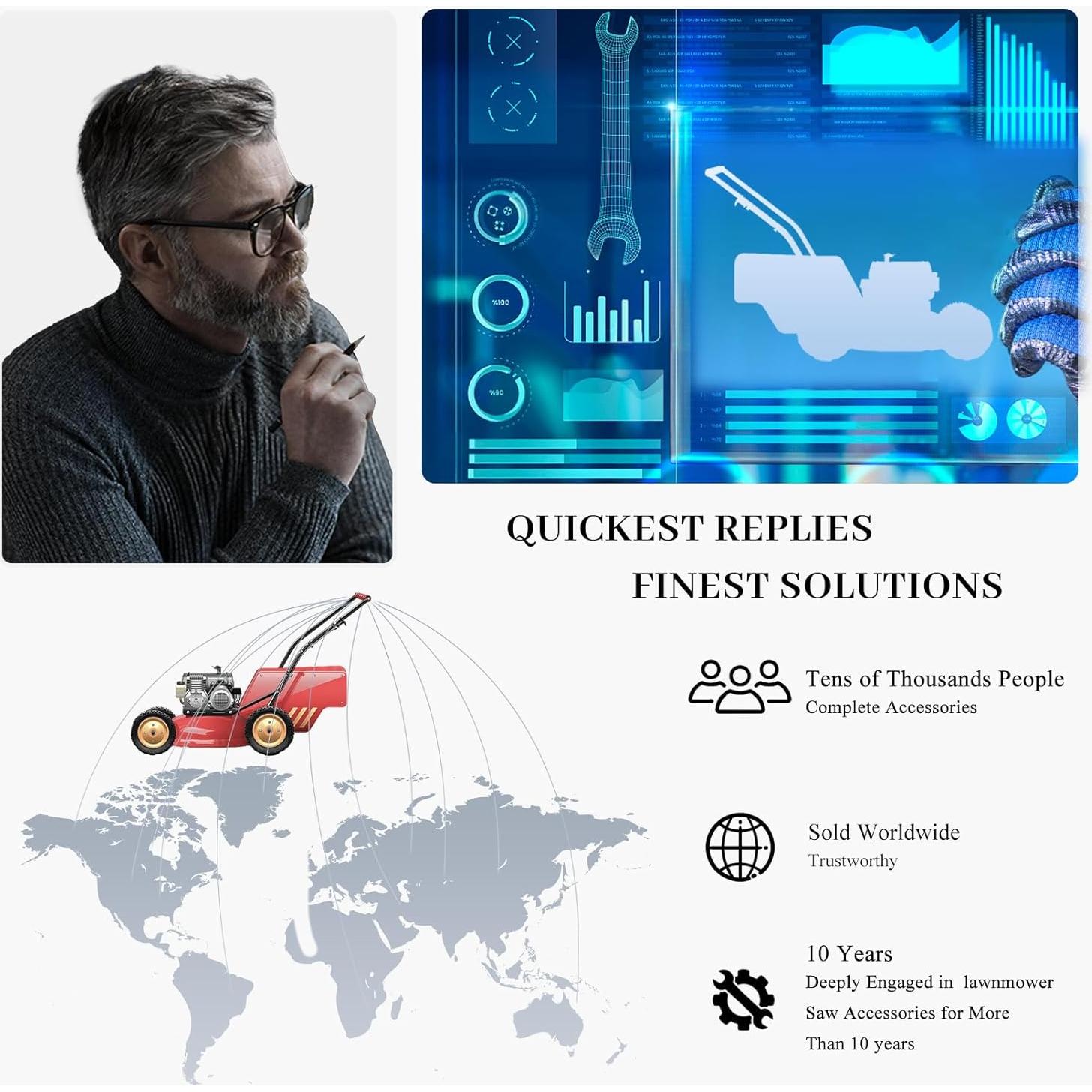 Perro de Caída Haishine para Motosierras Stihl MS170 MS250