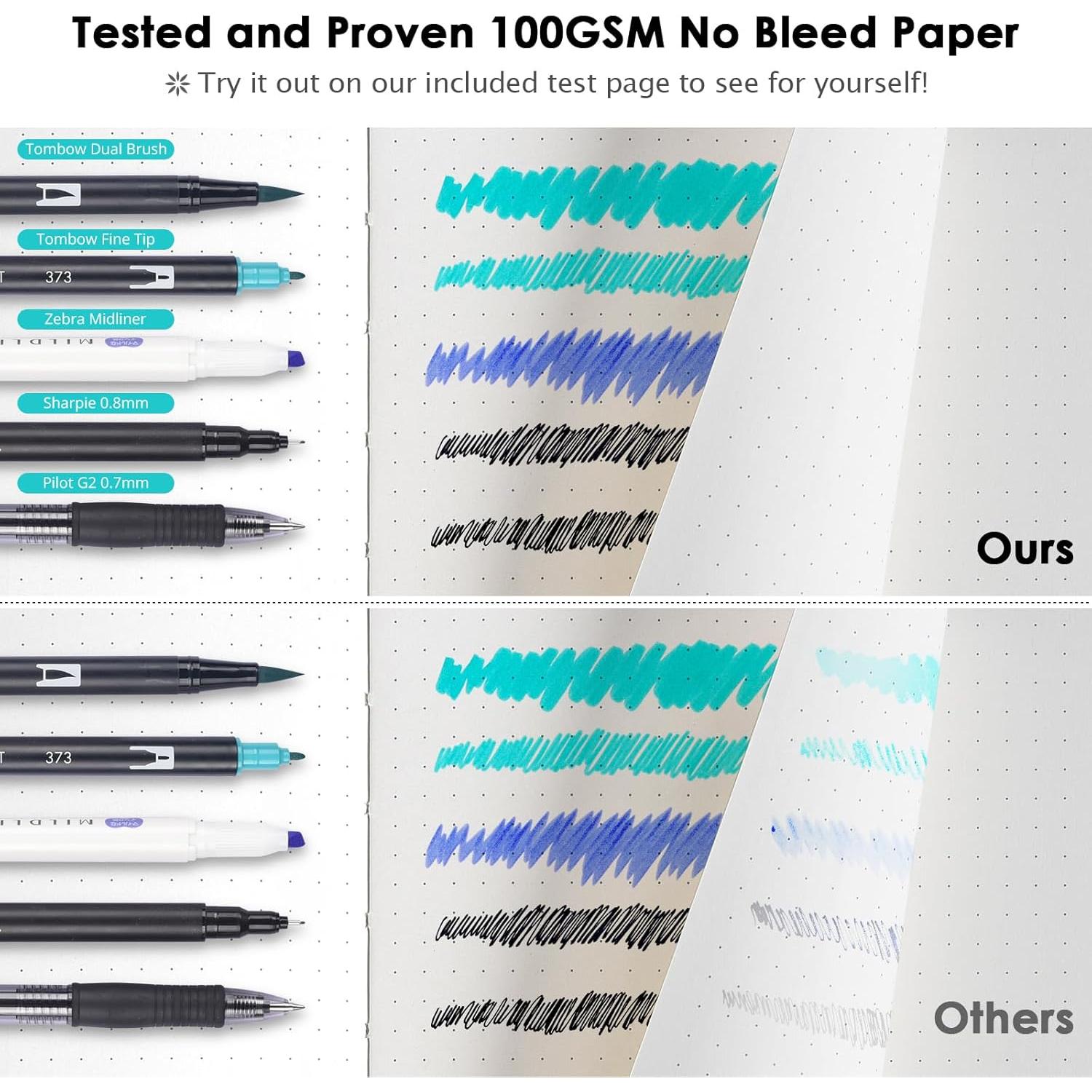 Cuaderno Punteado B5 OFFIGIFT 320 Páginas 100gsm Negro