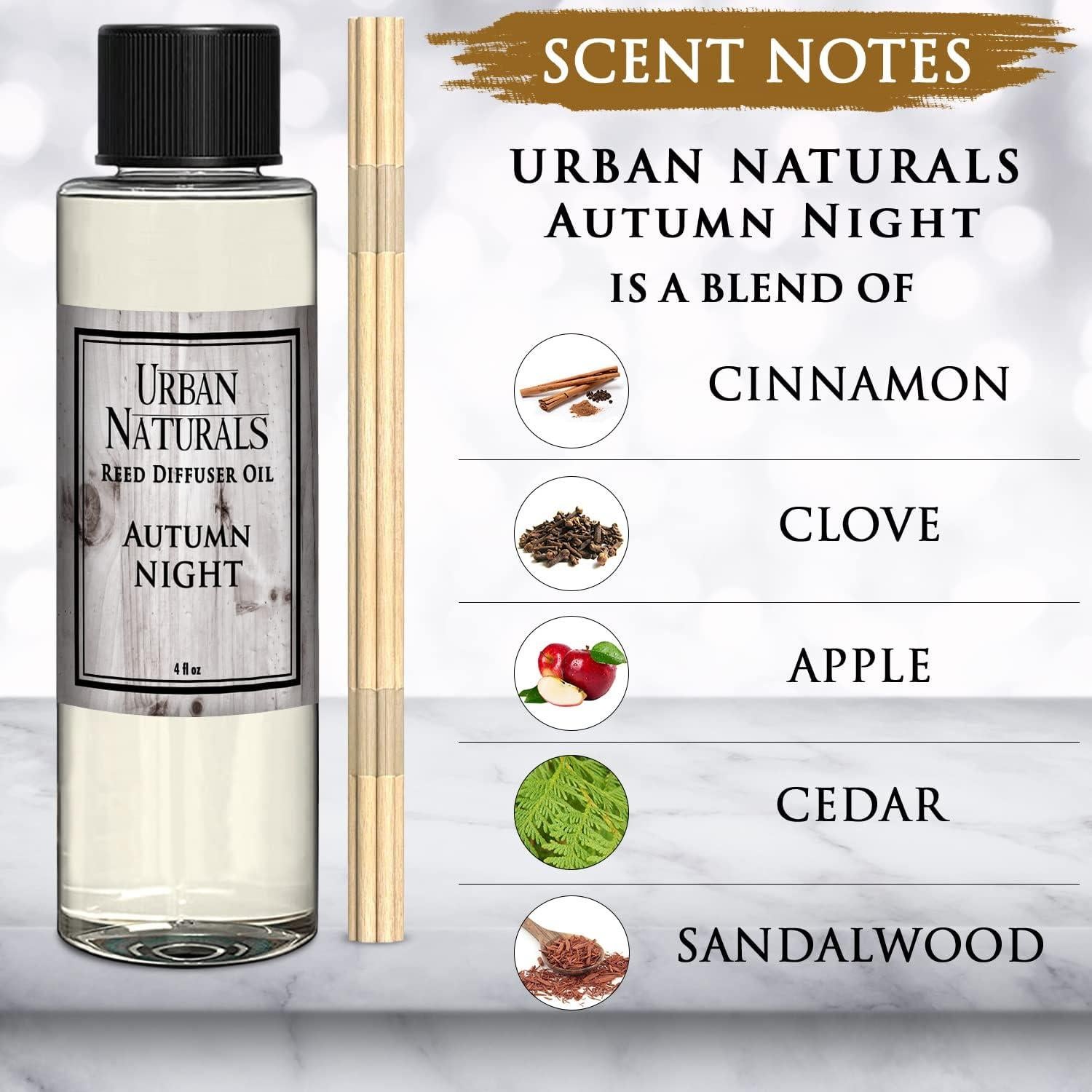 Recarga de Aceite para Difusor Urban Naturals 118 ml Otoño