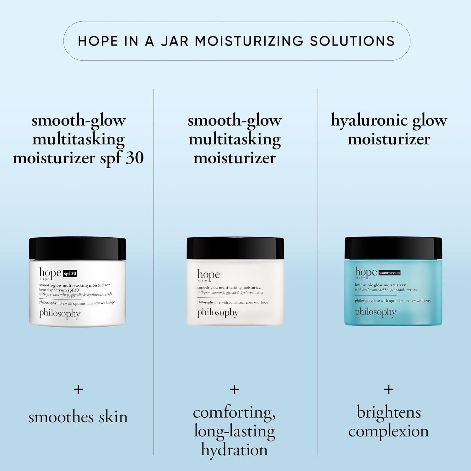 Hidratante Facial Philosophy Esperanza 59 ml - Brillo Suave