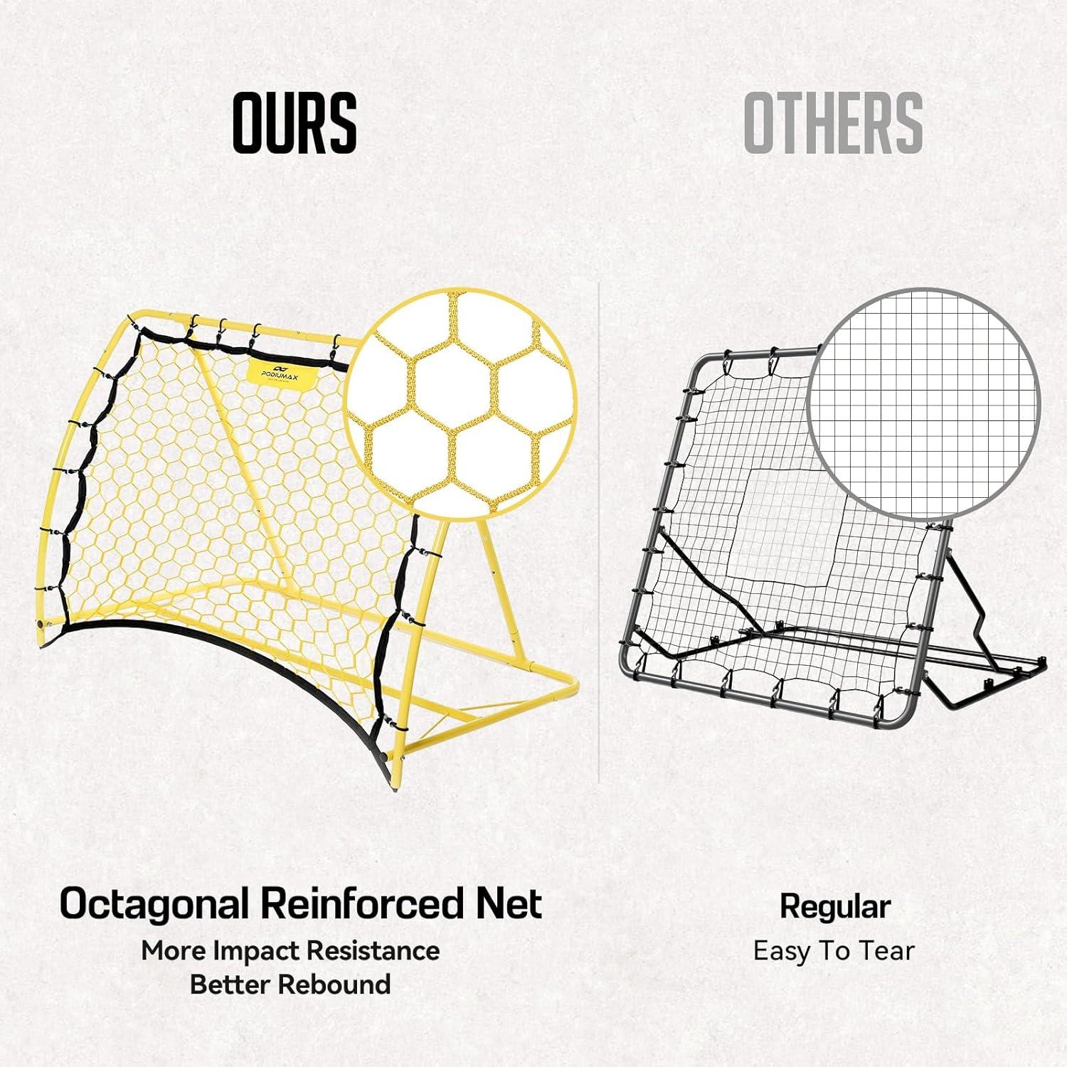 Red de Rebote de Fútbol PodiuMax 1.22x0.91m Ajustable