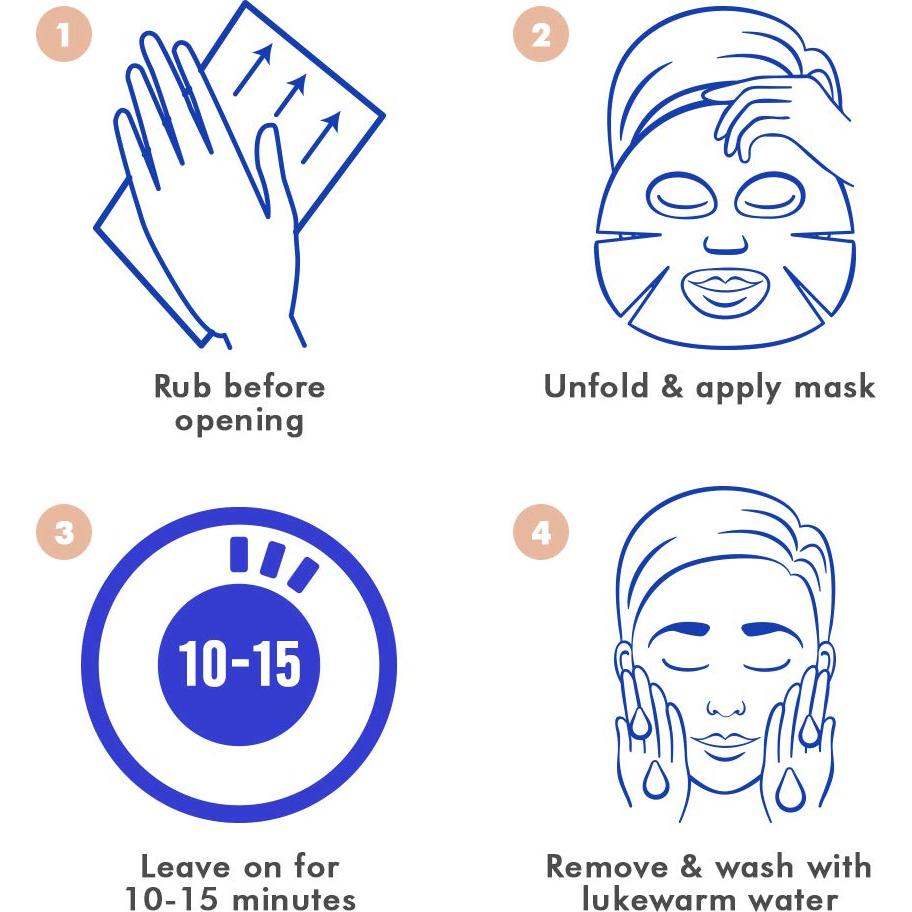 Paquete de 10 Máscaras Faciales Ebanel de Arcilla y Colágeno