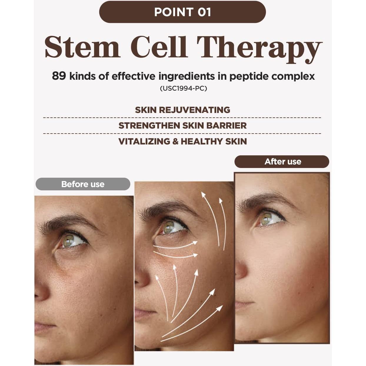 Máscara Facial GD11 Premium RX | Antienvejecimiento 6 Hojas