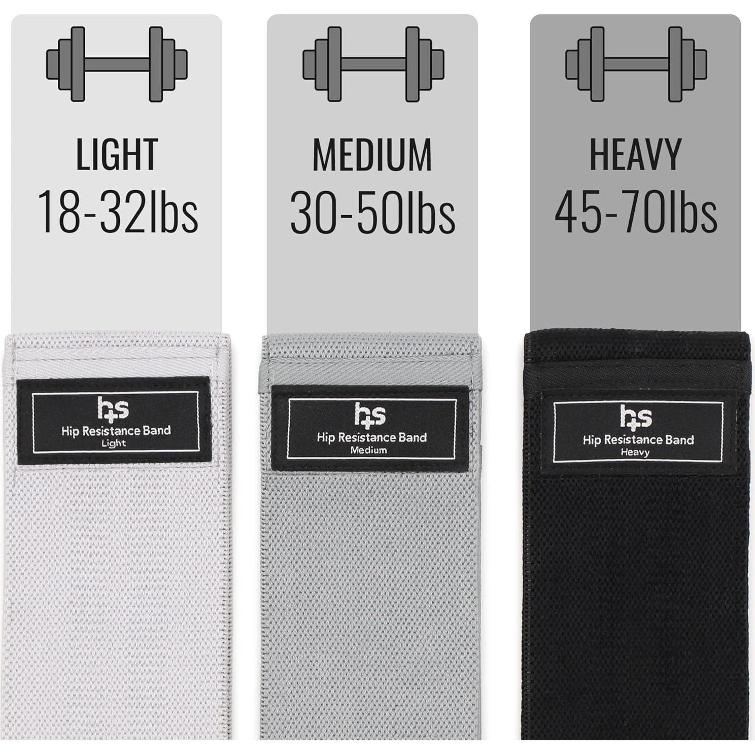 Bandas de Resistencia DMI 660-2040-0200, 3 Niveles 6.8-31.8kg