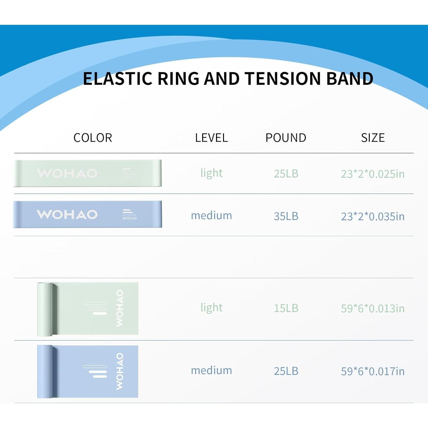 Juego de Bandas de Resistencia WOHAO - 2 Niveles para Fitness