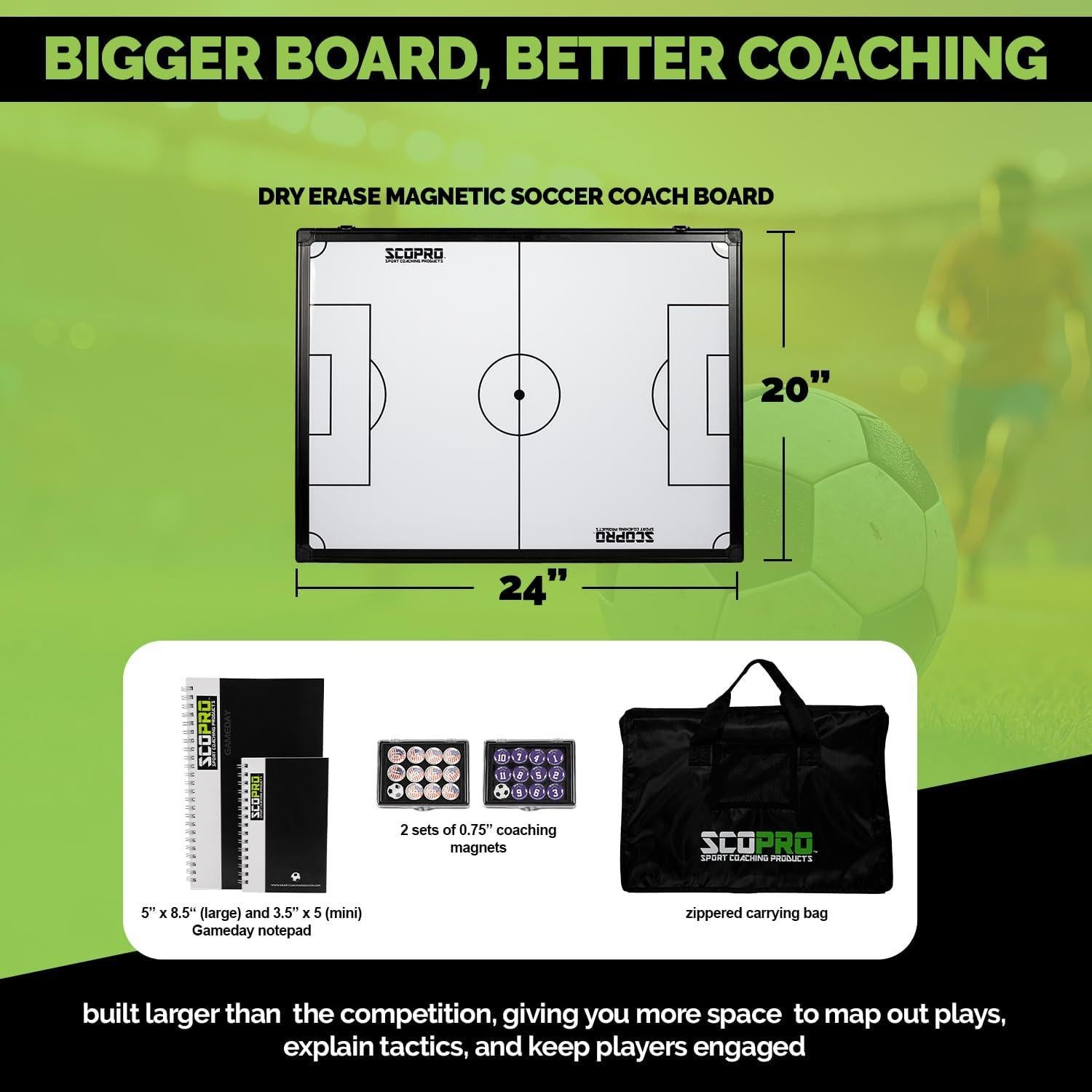 Pizarra de Entrenamiento Táctico SCOPRO 61x51 cm con Imán